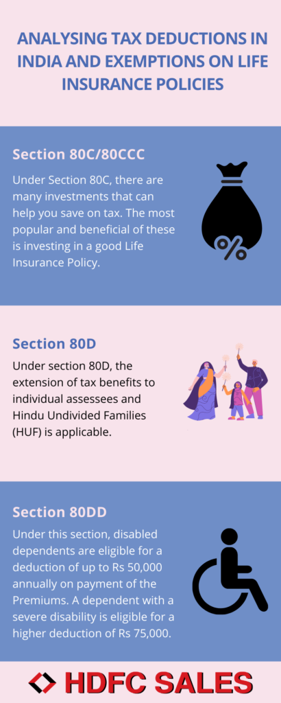 analysing-tax-deductions-in-india-and-exemptions-on-life-insurance