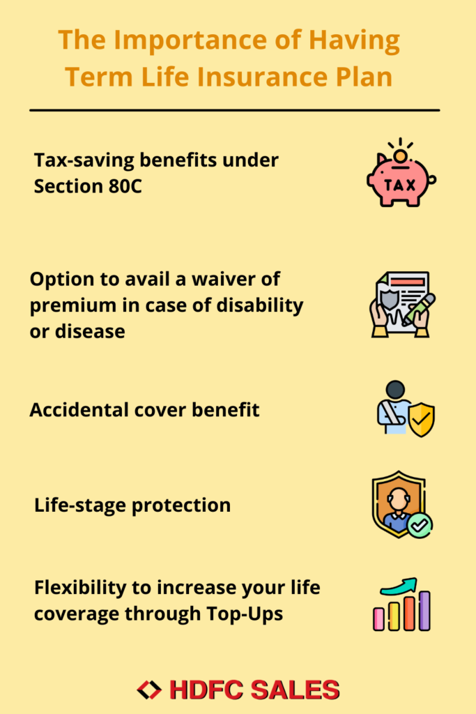 Importance of Term Life Insurance