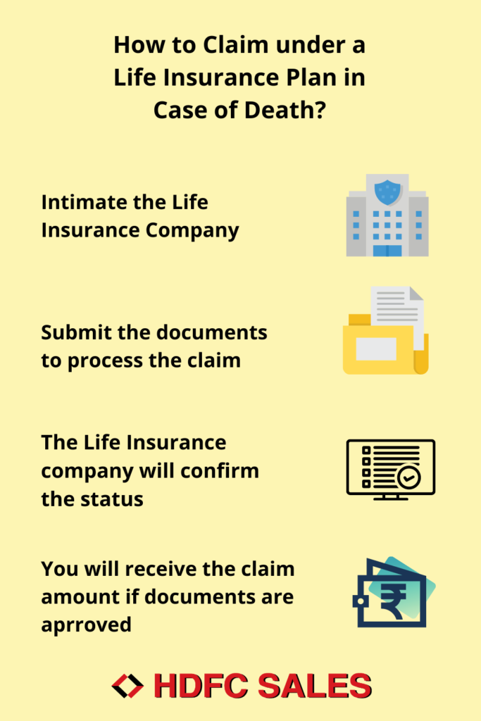 How to Claim Life Insurane Policy