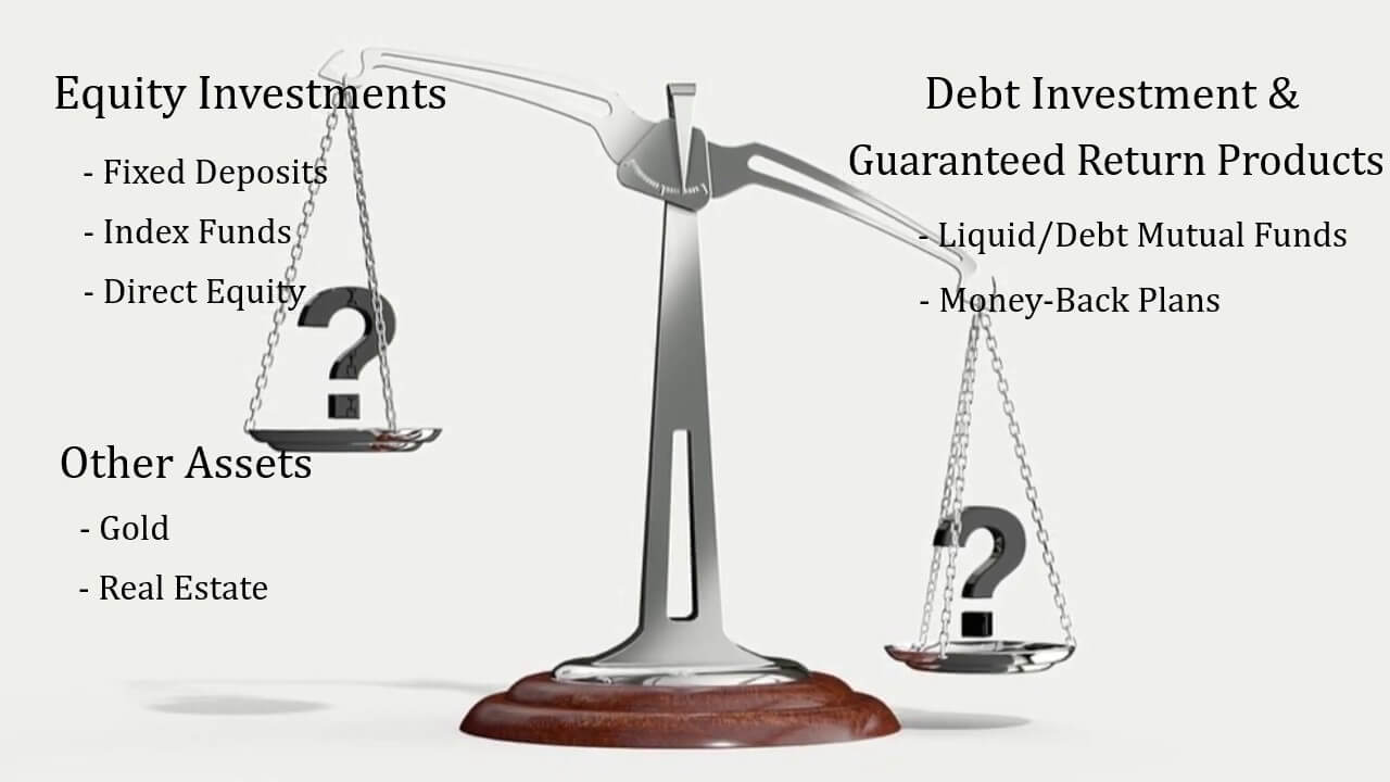 invesment in equity & debt