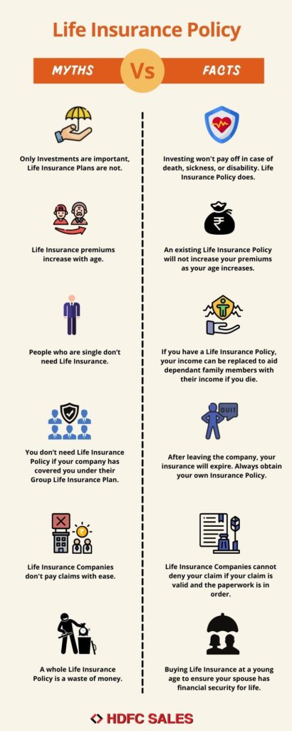 Life Insurance Myths