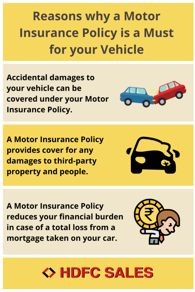 Motor Insurance Coverage