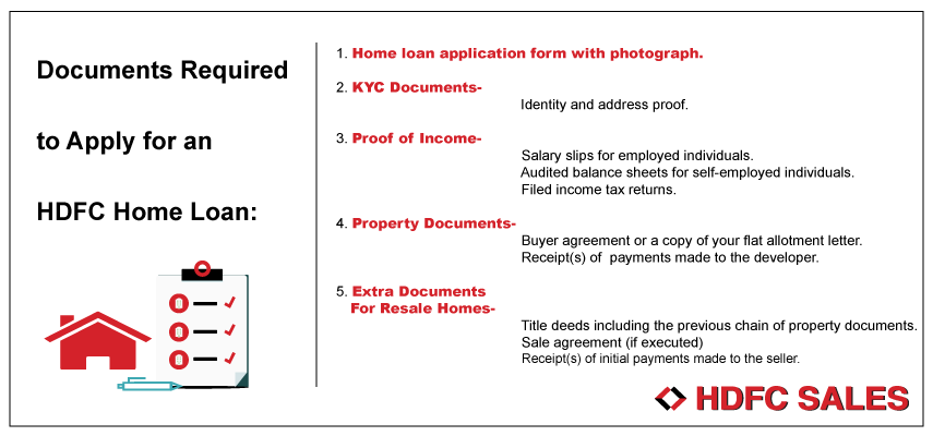 documents required for HDFC home loans