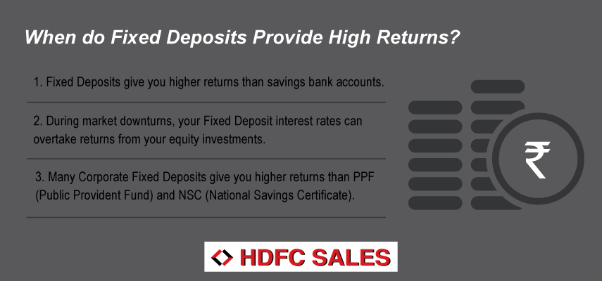 When do Fixed Deposits Provide High Returns?