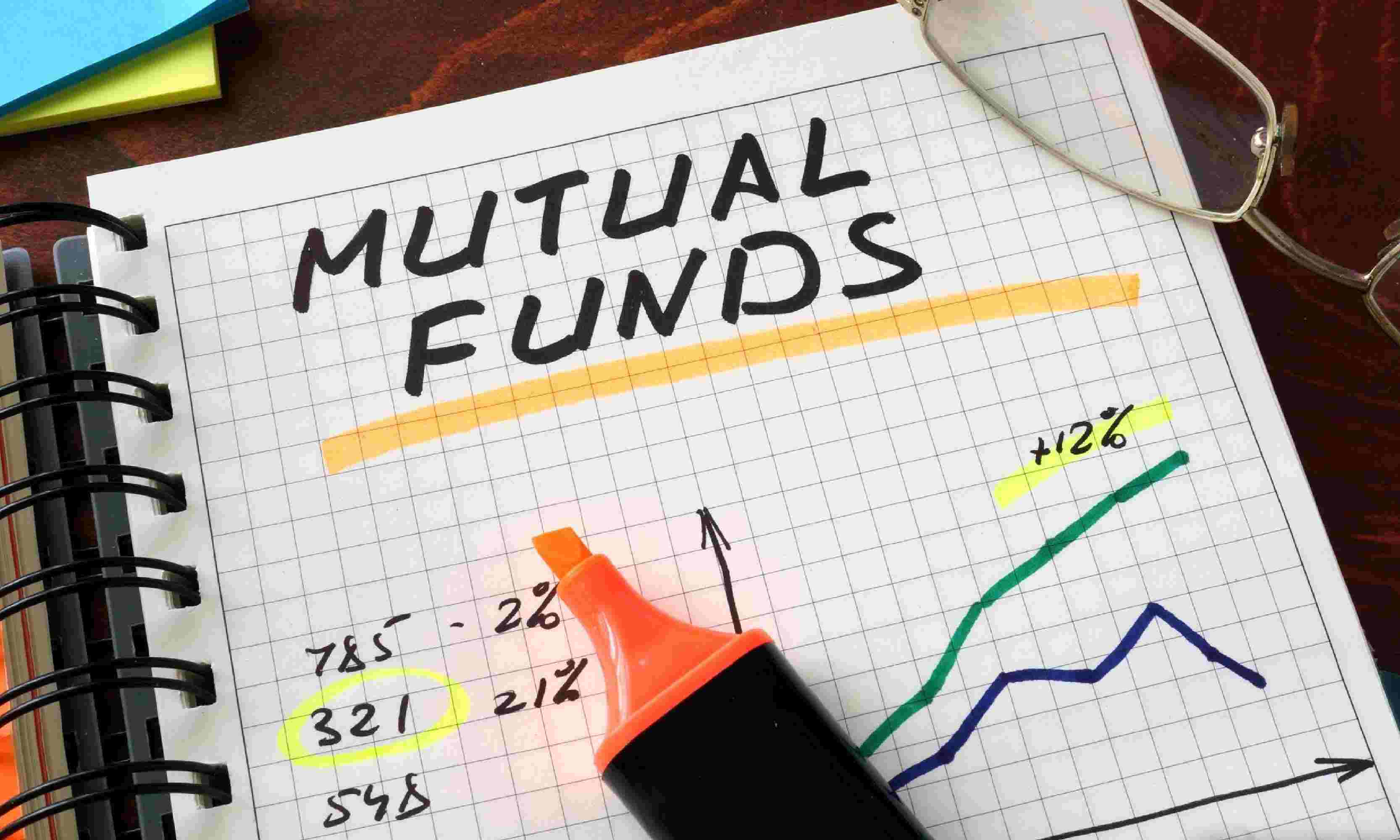 Why do mutual fund returns differ from investor returns