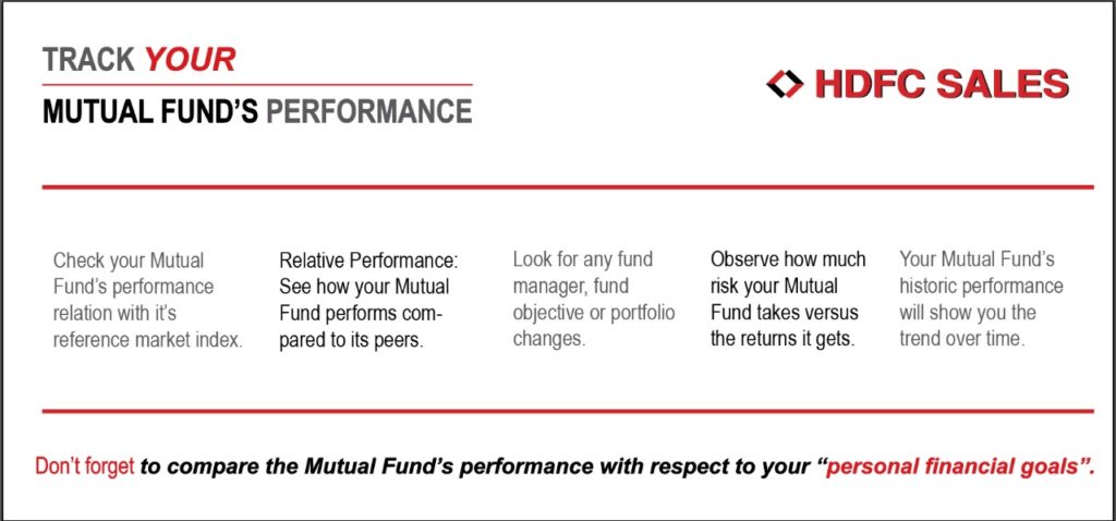 Mutual Fund's Performance Tracking