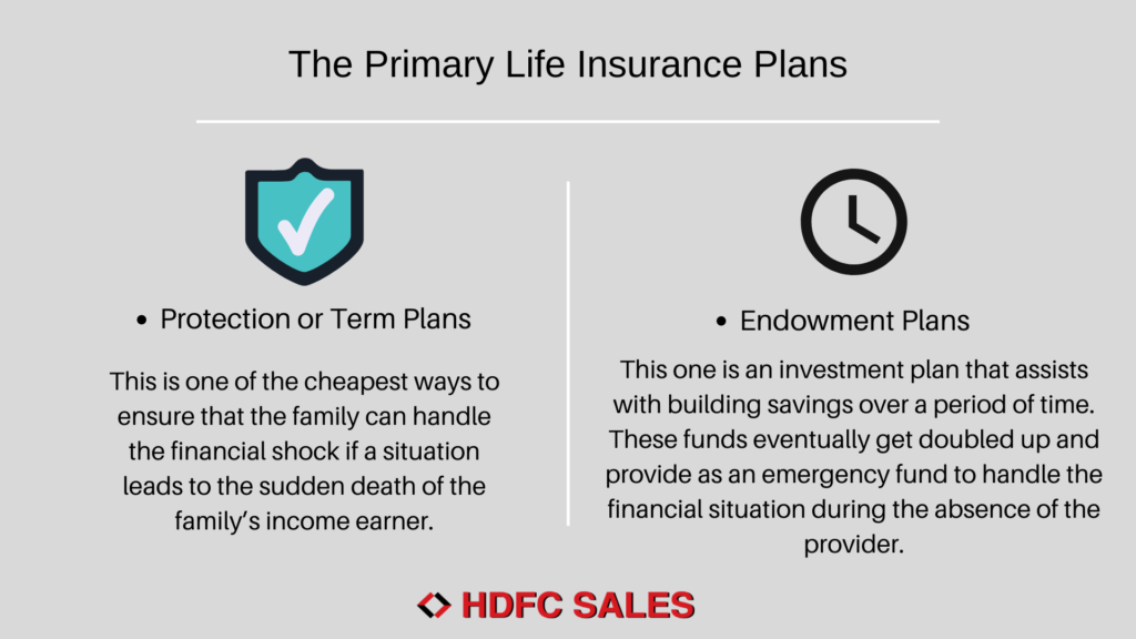 Primary Life Insurance Plans
