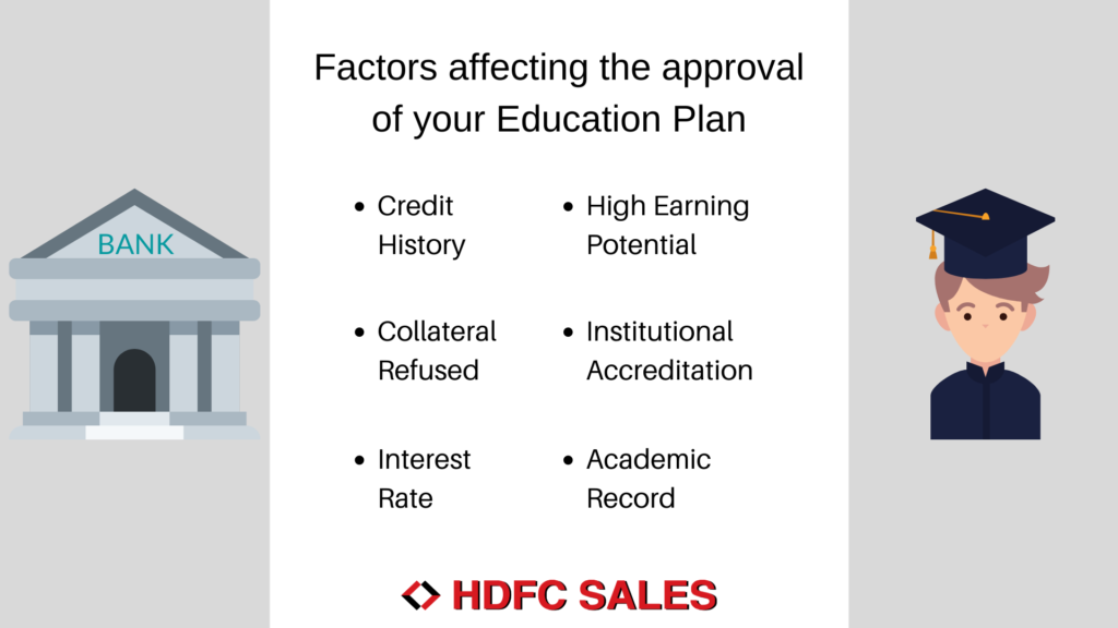 Factors affecting approval of your Education Loan