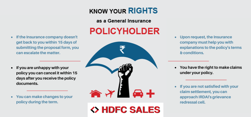 General Insurance Policyholder Rights