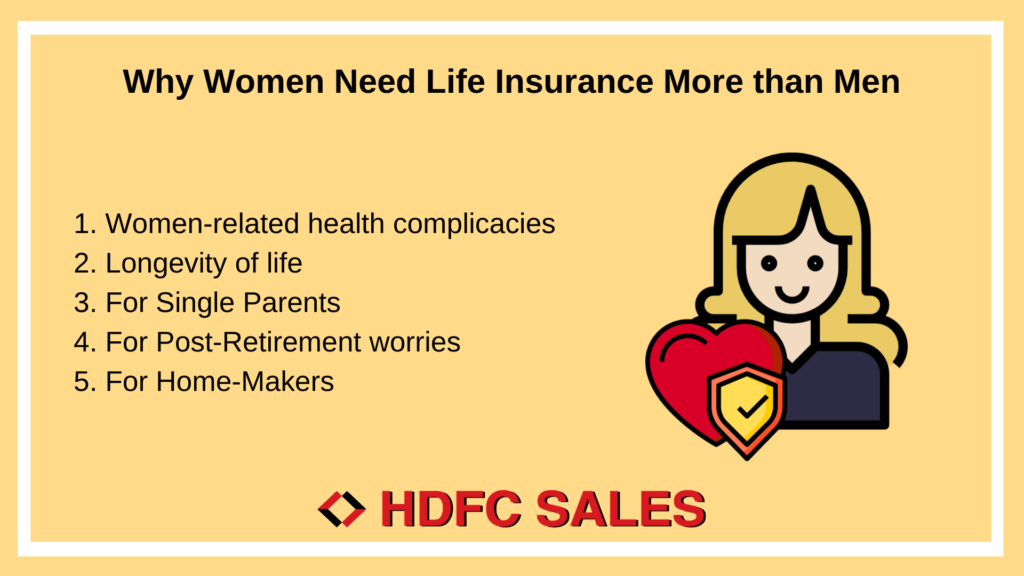 Life Insurance Policies for Women