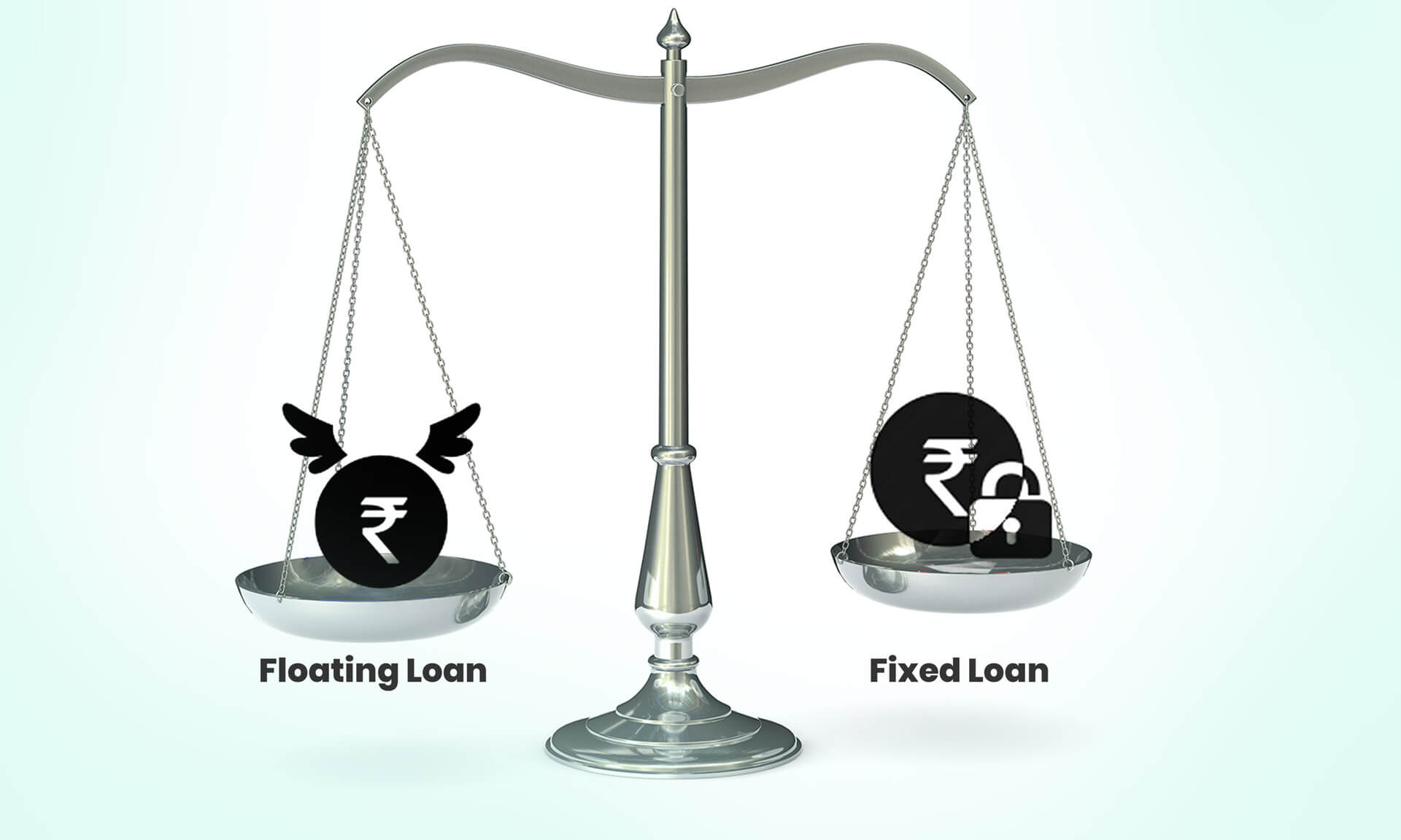 Floating Loan vs Fixed Loan Interest Rates