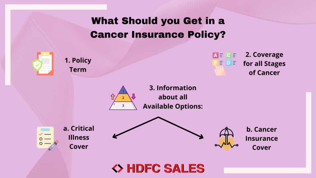 What Should you Get in a Cancer Insurance Policy