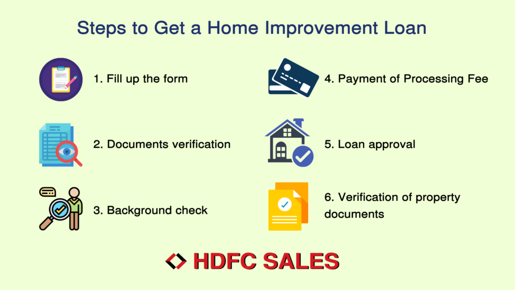 Steps to get a Home Improvement Loan