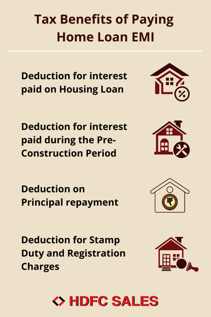 Benefits of Paying Home Loan EMI