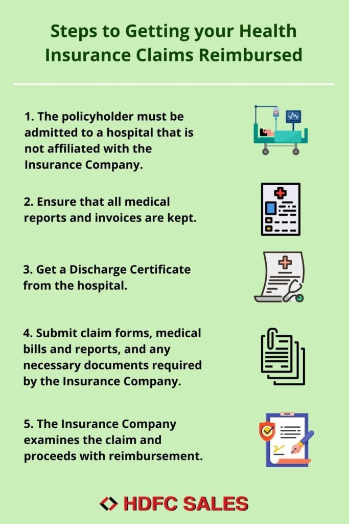 assignment of claims in insurance