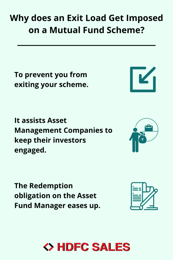 Why Exit Load is Imposed on Mutual Funds