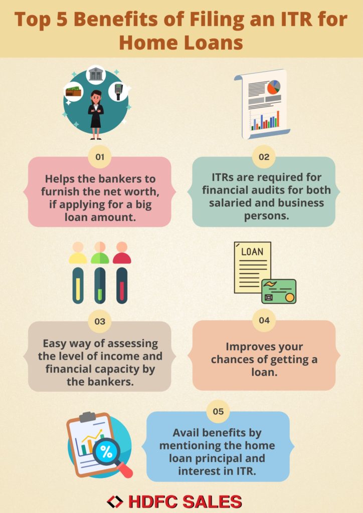 Is It Essential To File ITR To Avail Home Loan HDFC Sales Blog is-it-essential-to-file-itr-to-avail-home-loan-hdfc-sales-blog