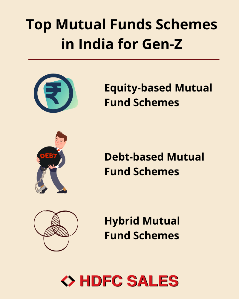 Top mutual fund schemes in India for Gen-Z