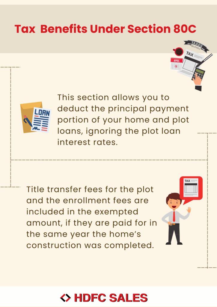 Is plot loan tax exempted?