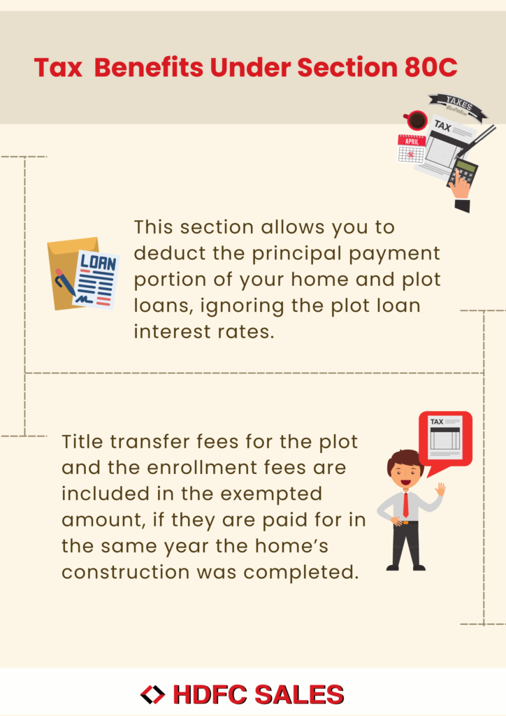 Housing Loan Tax Exemption India