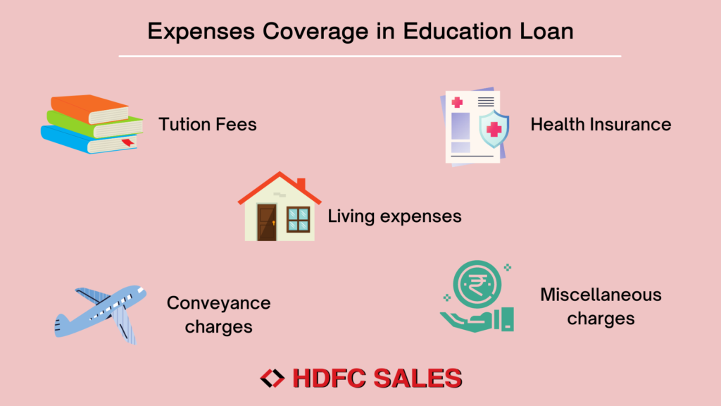 Expenses coverage in Education Loan