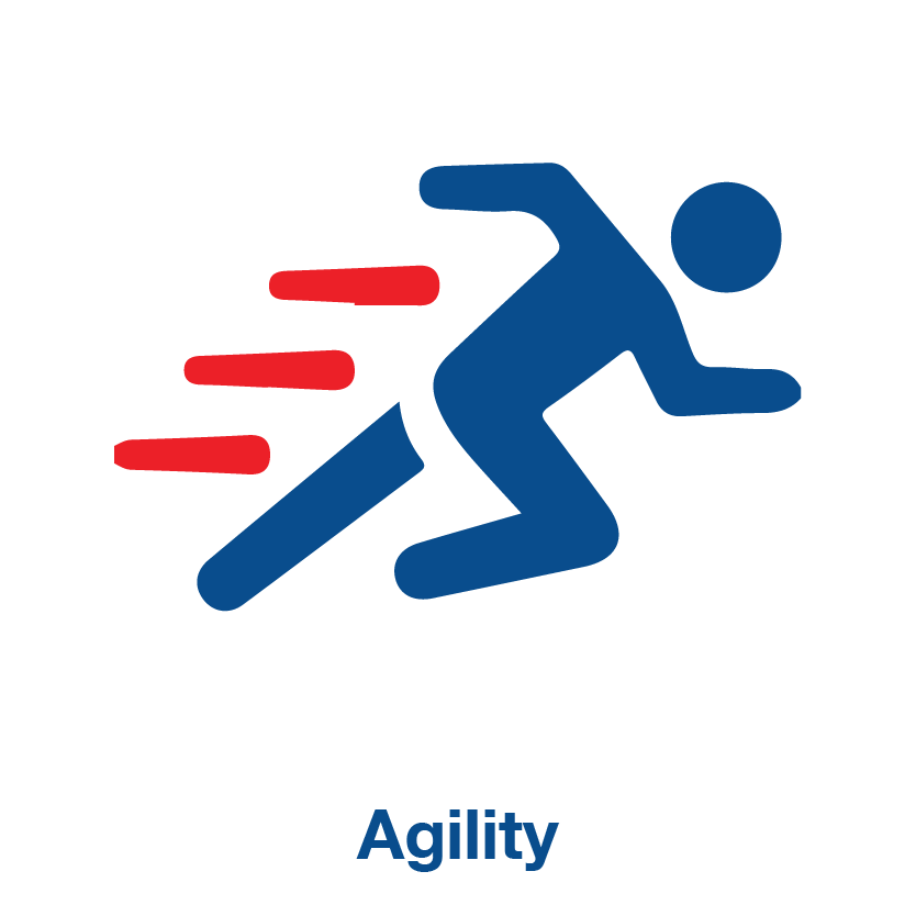 Agility