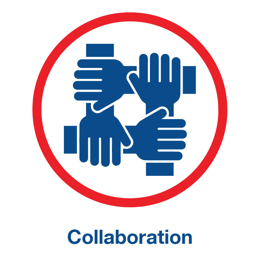 Collaboration