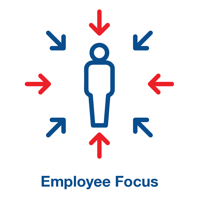 Employee Focus