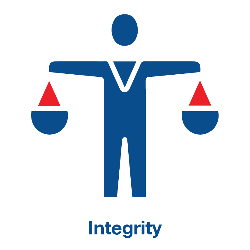 Integrity